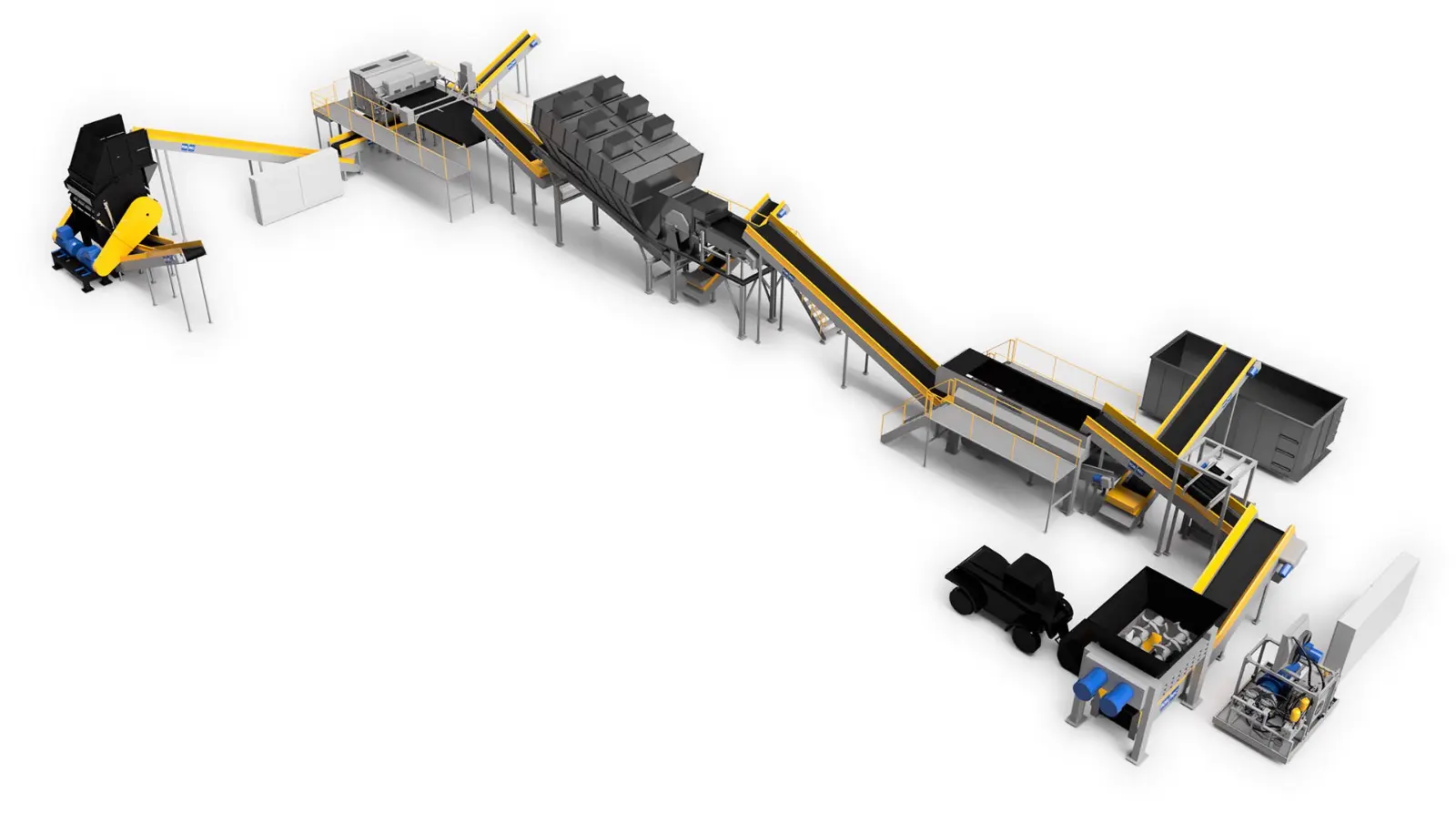 Kentsel Katı Atık (MSW) Geri Dönüşümü